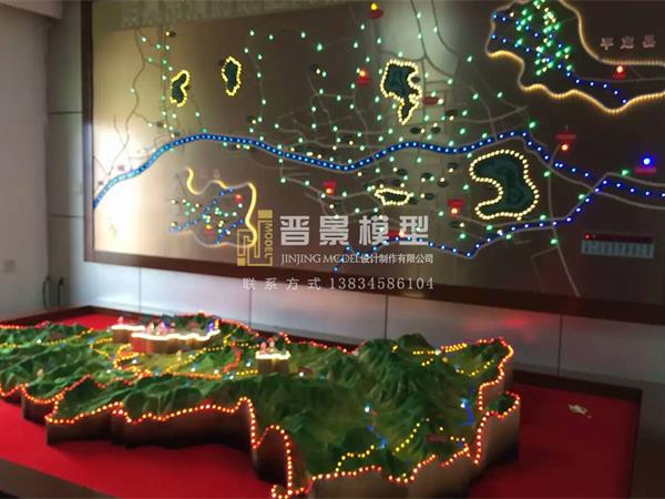 山西晉景：房地產(chǎn)銷售模型的作用有哪些？